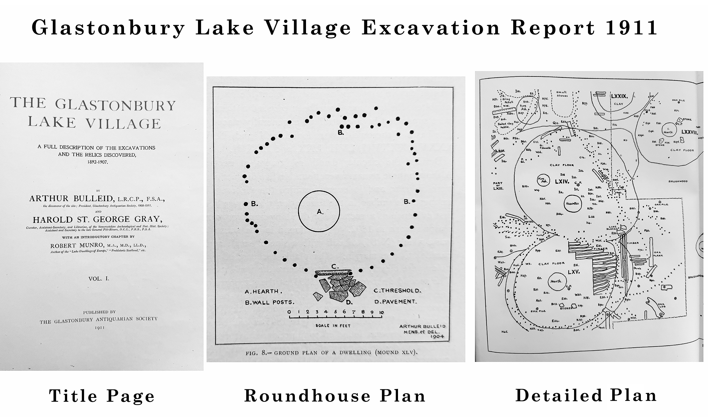 Authur Bulleid, Glastonbury Lake Village  excavation report 1911